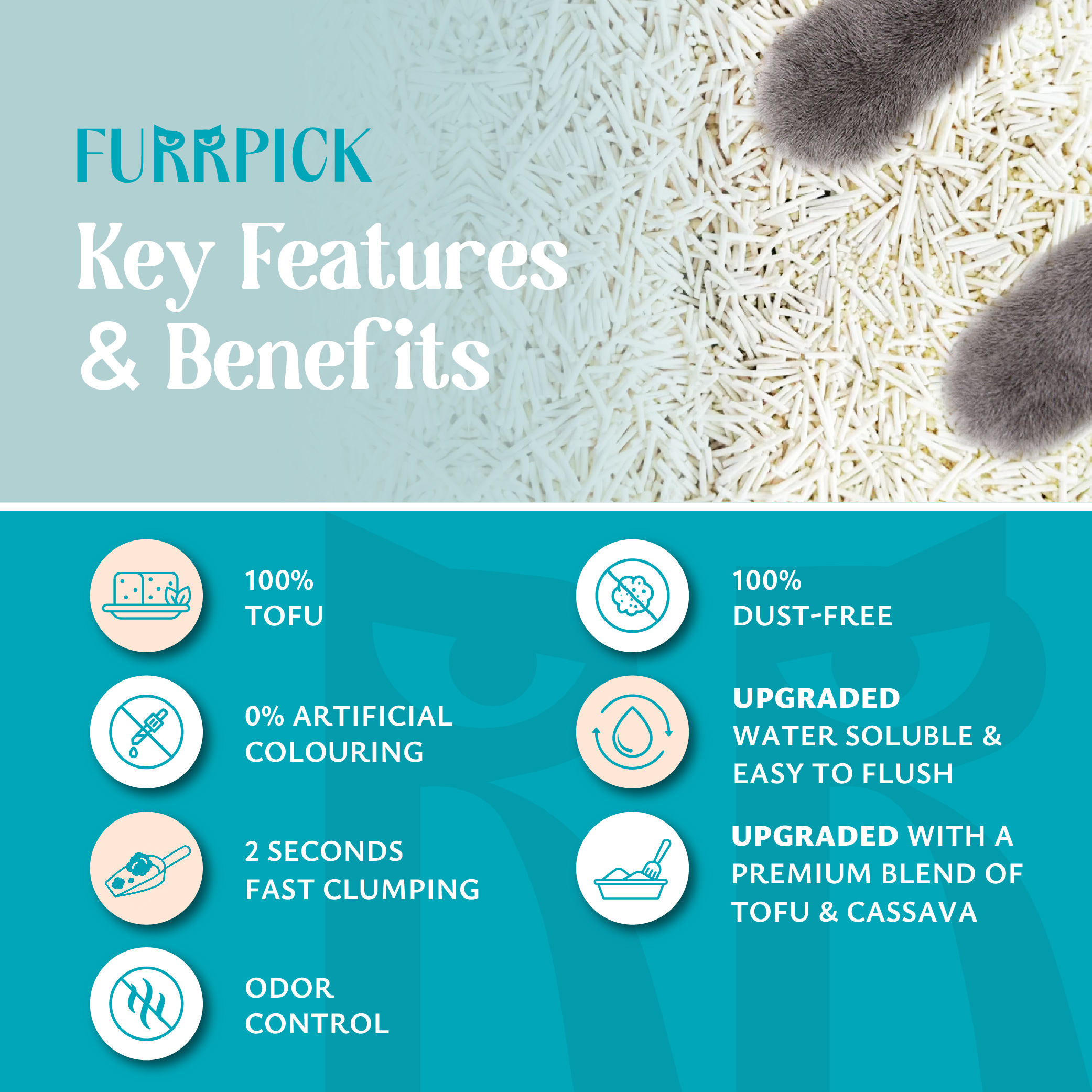 Premium Tofu Mix Cassava Litter (Subscription) - Image 2